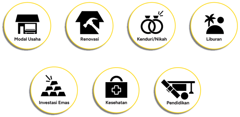 adira pinjaman tunai